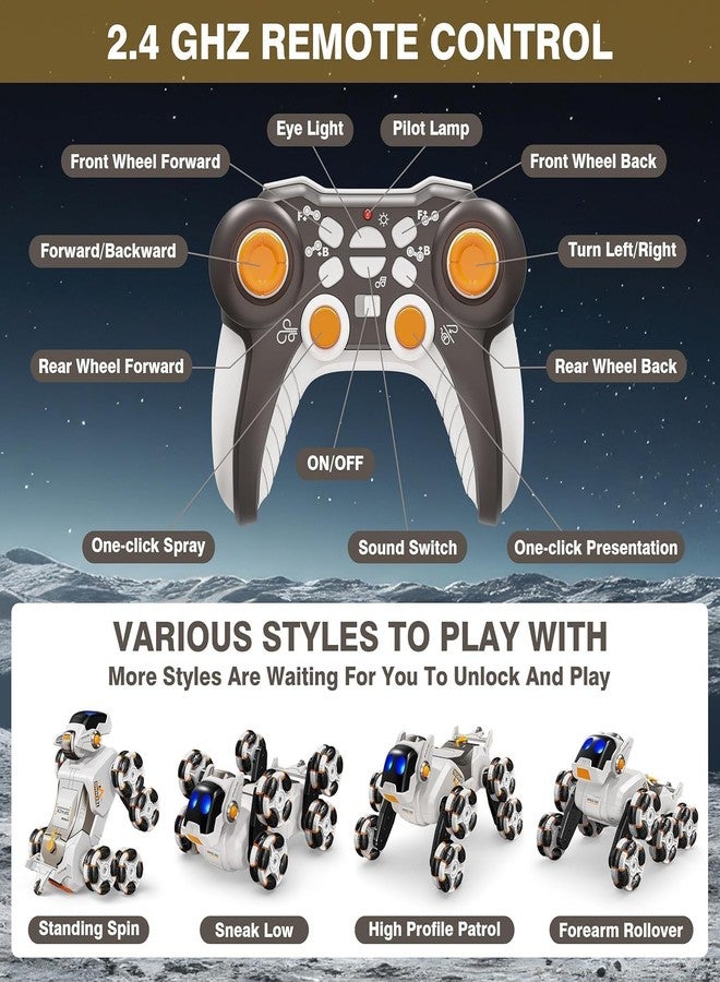 Bhavenu 8-Wheel Stunt RC Robot Dog | 2.4GHz Remote-Controlled Pet with Drift Wheels, 360° Rotation, LED Eyes & Smoke Effect | Interactive Robotic Toy for Kids Rechargeable RC Stunt Dog (White).. - Image 4
